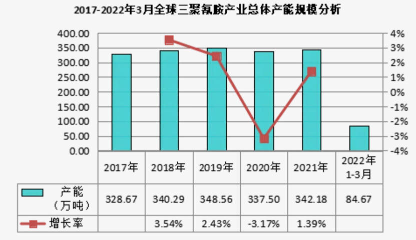 歐保為四川金象化工配套3000萬大卡熔鹽爐燃燒器項(xiàng)目